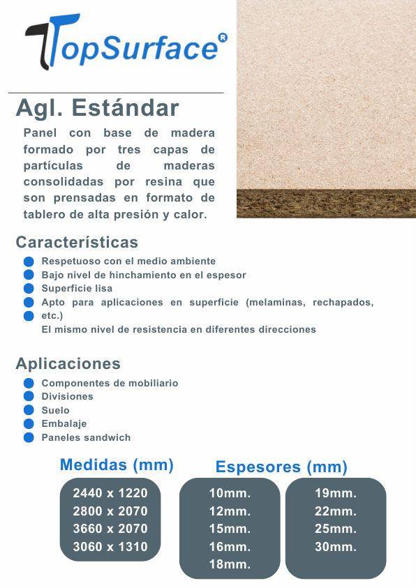 Aglomerado estándar Aglomerado estándar
